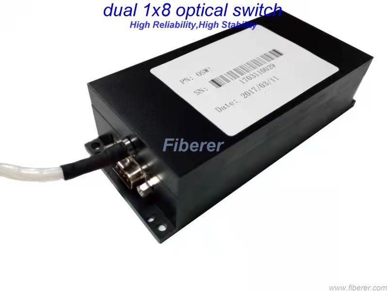 dual 1x8 optical switch module 